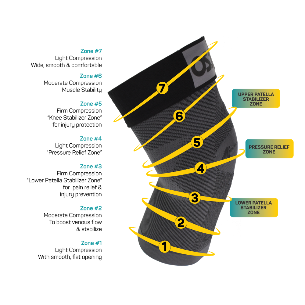 ADJUSTABLE PERFORMANCE KNEE SLEEVE (KS7+) - Grey