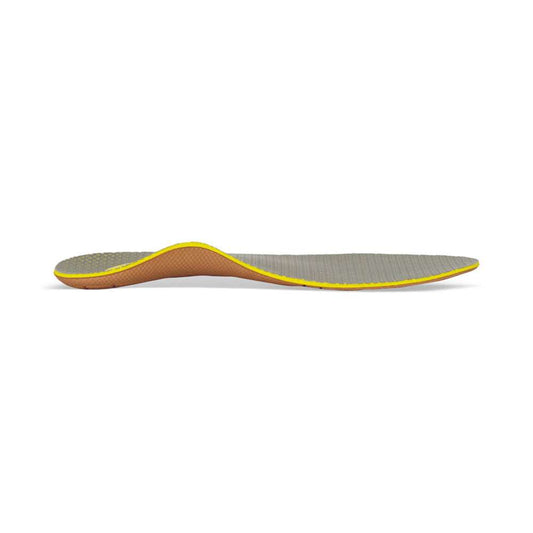 Women's Train Orthotics - Insole for Exercise - L800