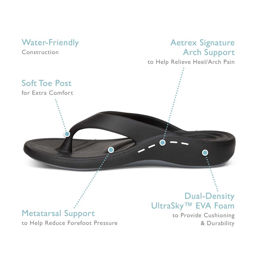 Maui Men's Toe Post Sandal - Charcoal