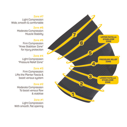 Knee Compression Sleeve Brace (KS7) - Natural