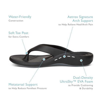Maui Men's Toe Post Sandal - Charcoal